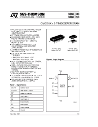 Datasheet M48T08-100PC1 manufacturer STMicroelectronics